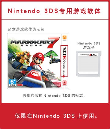 Nintendo 3DS专用游戏软体
