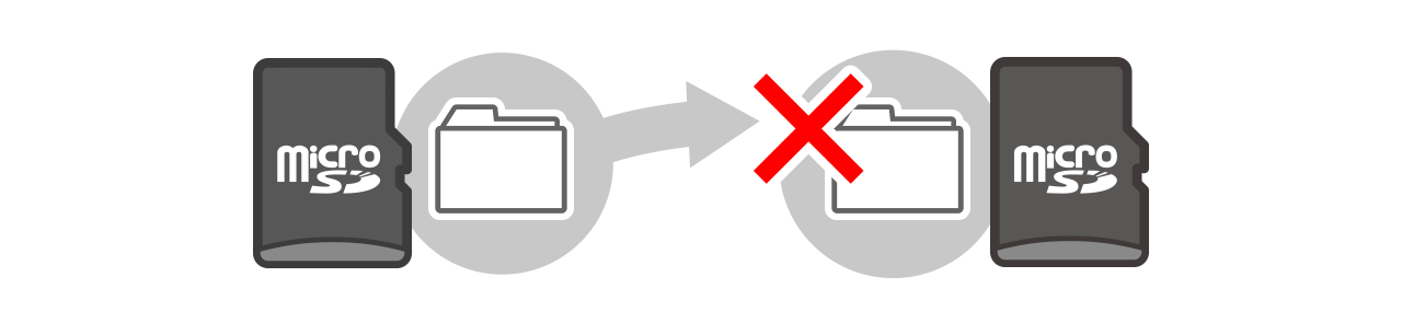 使用新microSD卡後,無法把舊microSD卡的資料複製(整合)。