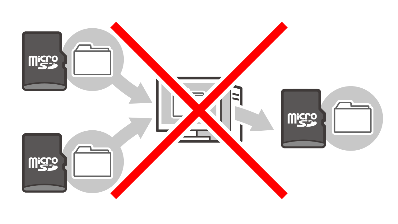 無法將已儲存到複數microSD卡的儲存資料整合到一張microSD卡。