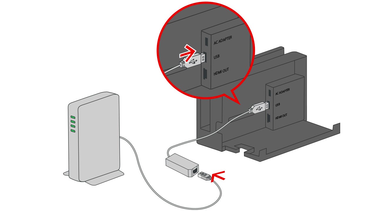 有線網路連接設定 Nintendo Switch支援資訊 Nintendo
