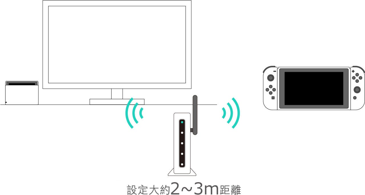 Nintendo switch подключение. Подключить Нинтендо свитч к ноутбуку. Nintendo Switch на телевизоре. Экран включения Нинтендо свитч. Nintendo Switch подключить к телевизору.