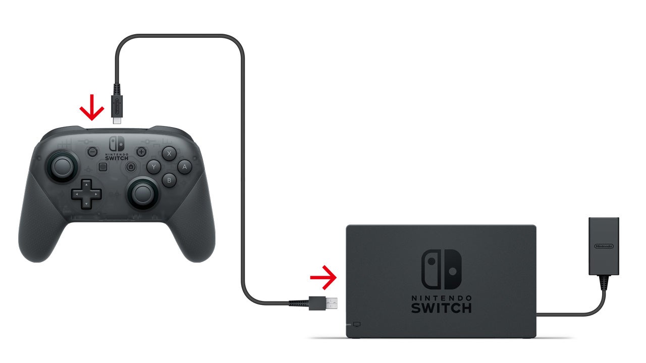 將Nintendo Switch底座連接主機附有的AC變壓器[HAC-002]後，再連接USB充電線。