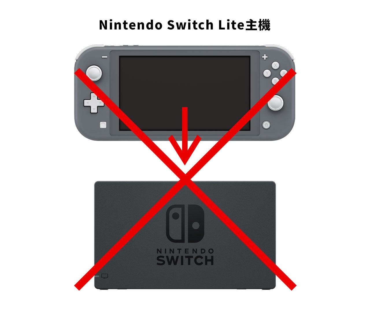 Nintendo Switch Lite主機無法插入Nintendo Switch底座