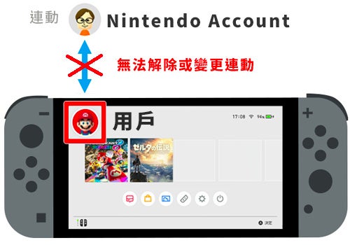 Q A Nintendo Switch支援資訊 Nintendo Q A Nintendo Switch支援資訊 Nintendo